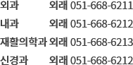 외과 외래 051-668-6211 신장내과 외래 051-668-6212 재활의학과 외래 051-668-6213