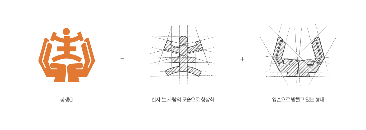 logo process